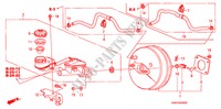 BOMBA PRINCIPAL TRAVOES/ SERVO FREIO(KA/KC) para Honda CIVIC EX 4 portas automática de 5 velocidades 2007