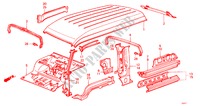PAINEL TECTO/PILAR CENTRAL/PISO FRENTE para Honda ACTY VAN DX 5 portas 4 velocidades manuais 1983