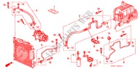 AR CONDICIONADO (MANGUEIRAS/TUBOS)(D.) para Honda CIVIC 1.5ILS 3 portas automática de 4 velocidades 1996