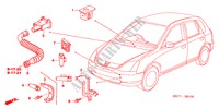 AR CONDICIONADO (SENSOR) para Honda CIVIC 1.4SE 5 portas automática de 4 velocidades 2005