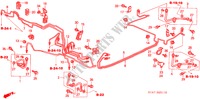 TUBAGENS TRAVAOES(ABS) (1.7L) (D.) para Honda STREAM 1.7ES 5 portas 5 velocidades manuais 2004
