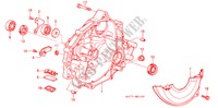 CORPO EMBRAIAGEM para Honda JAZZ STD 3 portas 4 velocidades manuais 1984