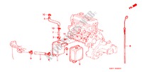 CAMARA RESPIRACAO para Honda PRELUDE STD 2 portas automática de 4 velocidades 1984