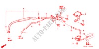 TUBO METALICO INSTALACAO/TUBAGEM para Honda ACCORD TOURER 2.0 EXECUTIVE 5 portas 5 velocidades manuais 2006