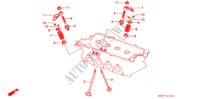 VALVULA/BALANCEIRO(DOHC) para Honda CONCERTO 1.6I-16 5 portas 5 velocidades manuais 1993