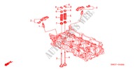 VALVULA/BALANCEIRO(DIESEL) para Honda CIVIC 2.2 SPORT 5 portas 6 velocidades manuais 2006