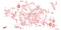 CAIXA EMBRAIAGEM(1.4L) para Honda CIVIC 1.4GT    AUDIOLESS 5 portas 6 velocidades manuais 2011
