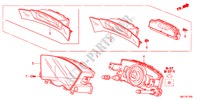 INDICADORES para Honda CIVIC 1.4SE 5 portas 6 velocidades manuais 2011