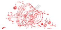 CAIXA EMBRAIAGEM para Honda CIVIC 1.8 LSSP 4 portas 6 velocidades manuais 2010
