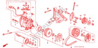 AR CONDICIONADO (COMPRESSOR) (SOHC) para Honda CIVIC 1.4I          75PS 5 portas 5 velocidades manuais 1997