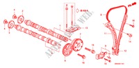 ARVORE CAMES/CORRENTE ARVORE CAMES(2.4L) para Honda CR-V EXECUTIVE 5 portas automática de 5 velocidades 2010