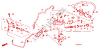 BOMBA PRINCIPAL EMBRAIA. (LH) para Honda JAZZ 1.4 LS 5 portas 5 velocidades manuais 2009