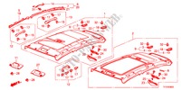FORRO TECTO para Honda JAZZ 1.4LS 5 portas transmissão inteligente 2011