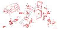 UNIDADE CONTROLO(COMPARTIMENTO MOTOR)(LH) para Honda JAZZ 1.4S     TEMP TIRE 5 portas totalmente automática CVT 2012
