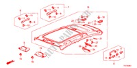 FORRO TECTO(TEJADILHO PANORAMICO) para Honda JAZZ HYBRID IMA-H 5 portas totalmente automática CVT 2012