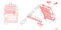 UNIDADE CONTROLO(CABINE)(2) para Honda JAZZ HYBRID IMA-H 5 portas totalmente automática CVT 2012