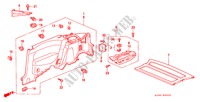 FORRO LATERAL para Honda CIVIC SIR 3 portas automática de 4 velocidades 2000