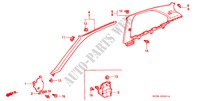 GUARNICAO PILAR(D.) para Honda CIVIC CXI 3 portas 5 velocidades manuais 2000
