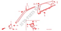 GUARNICAO PILAR(LH) para Honda CIVIC LXI 3 portas 5 velocidades manuais 2000
