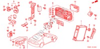 UNIDADE CONTROLO(CABINE)(LH) para Honda CIVIC EX 4 portas automática de 4 velocidades 2000