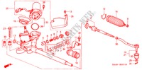 CAIXA DIRECCAO ASSISTIDA(EPS) para Honda JAZZ 1.3LX 5 portas totalmente automática CVT 2005