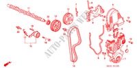 ARVORE CAMES/CORREIA DISTRIBUICAO(1) para Honda BALLADE 150I 4 portas automática de 4 velocidades 2000
