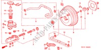 BOMBA PRINCIPAL TRAVOES/ SERVO FREIO para Honda CIVIC 1.4IS 4 portas automática de 4 velocidades 2000