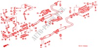 TUBO ESCAPE para Honda BALLADE 160I 4 portas automática de 4 velocidades 2000