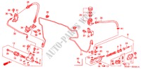 BOMBA PRINCIPAL EMBRAIA. (LH) para Honda CIVIC VTI 4 portas 5 velocidades manuais 2003