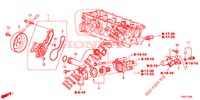 BOMBA AGUA/TERMOSTATO (1.4L) para Honda CIVIC 1.4 EXECUTIVE TUNER LESS 5 portas 6 velocidades manuais 2014