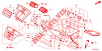 GUARNICAO INSTRUMENTOS (COTE DE PASSAGER) (LH) para Honda CIVIC DIESEL 1.6 EXECUTIVE 5 portas 6 velocidades manuais 2013