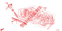 BOBINA DE ORIFICIO DE BUJAO (1.8L) para Honda CIVIC 1.8 EXECUTIVE TUNER LESS 5 portas automática de 5 velocidades 2013