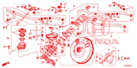 BOMBA PRINCIPAL TRAVOES/SERVO FREIO (LH) para Honda CIVIC 1.8 EXECUTIVE TUNER LESS 5 portas automática de 5 velocidades 2013