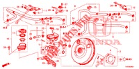 BOMBA PRINCIPAL TRAVOES/SERVO FREIO (LH) para Honda CIVIC 1.8 EXECUTIVE 5 portas 6 velocidades manuais 2012
