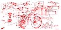 BOMBA PRINCIPAL TRAVOES/SERVO FREIO (LH) para Honda CIVIC 1.8 S 5 portas automática de 5 velocidades 2012