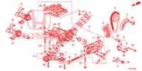 BOMBA OLEO (DIESEL) (2.2L) para Honda CIVIC DIESEL 2.2 EXCLUSIVE 5 portas 6 velocidades manuais 2012