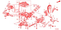 BOMBA OLEO (DIESEL) (2.2L) para Honda CIVIC DIESEL 2.2 EXECUTIVE 5 portas 6 velocidades manuais 2012