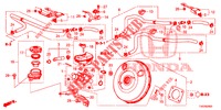 BOMBA PRINCIPAL TRAVOES/SERVO FREIO (LH) para Honda CIVIC 1.8 COMFORT 5 portas automática de 5 velocidades 2013