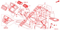 GUARNICAO INSTRUMENTOS (COTE DE PASSAGER) (LH) para Honda CIVIC 1.8 EXECUTIVE 5 portas automática de 5 velocidades 2013