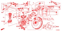 BOMBA PRINCIPAL TRAVOES/SERVO FREIO (LH) para Honda CIVIC 1.8 S 5 portas automática de 5 velocidades 2013