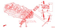 VALVULA/BALANCEIRO  para Honda CIVIC TOURER 1.8 EXECUTIVE 5 portas automática de 5 velocidades 2014