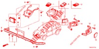 RADAR (2) para Honda CR-V DIESEL 1.6 INNOVA 5 portas automática de 9 velocidades 2015