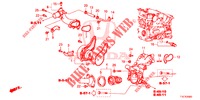 BOMBA AGUA/TERMOSTATO (DIESEL) para Honda CR-V DIESEL 1.6 COMFORT 5 portas 6 velocidades manuais 2018