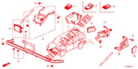 RADAR  para Honda CR-V DIESEL 1.6 COMFORT 5 portas automática de 9 velocidades 2018