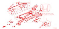FORRO TECTO (TOIT PANORAMIQUE) para Honda JAZZ 1.4 ESH 5 portas 5 velocidades manuais 2012
