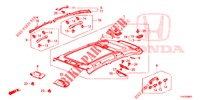 FORRO TECTO (TOIT PANORAMIQUE) para Honda JAZZ 1.4 LUXURY 5 portas totalmente automática CVT 2013