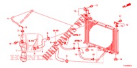 TUBO FLEXIVEL RADIADOR/DEPOSITO RESERVA  para Honda JAZZ 1.4 LSP 5 portas totalmente automática CVT 2013