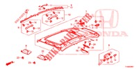 FORRO TECTO (TOIT PANORAMIQUE) para Honda JAZZ 1.4 LUXURY 5 portas 5 velocidades manuais 2014