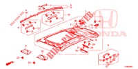 FORRO TECTO (TOIT PANORAMIQUE) para Honda JAZZ 1.4 ESH 5 portas totalmente automática CVT 2014