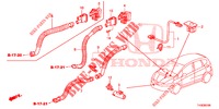 AR CONDICIONADO (CAPTEUR) para Honda JAZZ 1.4 LSP 5 portas totalmente automática CVT 2014
